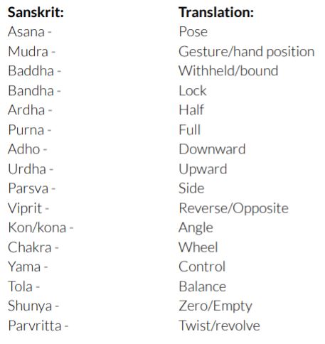 Sanskrit Glossary The Secret To All Yoga Asanas Yoga Living Daily